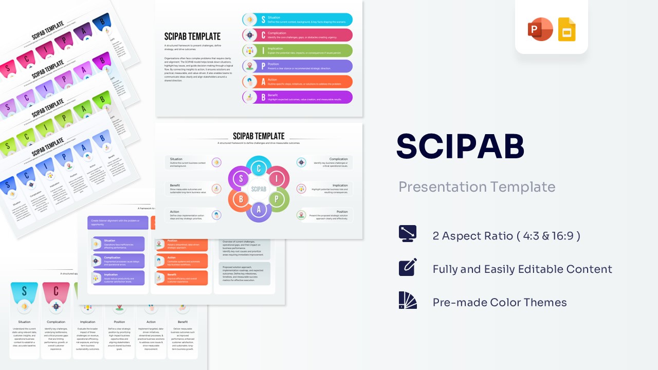 SCIPAB framework slide deck preview featuring circular diagrams, process layouts, and business strategy infographics