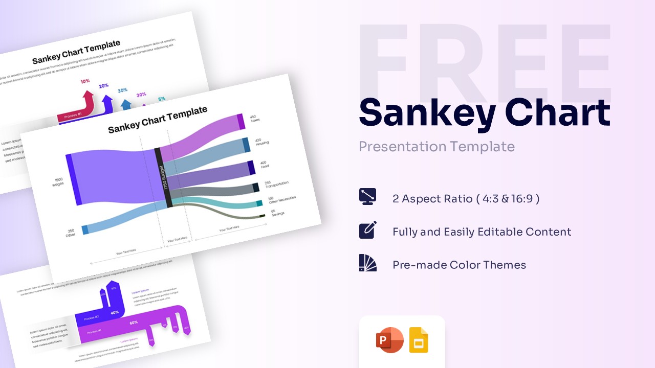 Sankey Chart Template cover slide featuring flow diagrams, process visuals, and editable presentation layouts