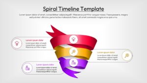 Funnel-shaped spiral infographic highlighting multiple business process stages and priorities