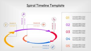 Spiral roadmap diagram featuring five project phases connected through a circular process timeline