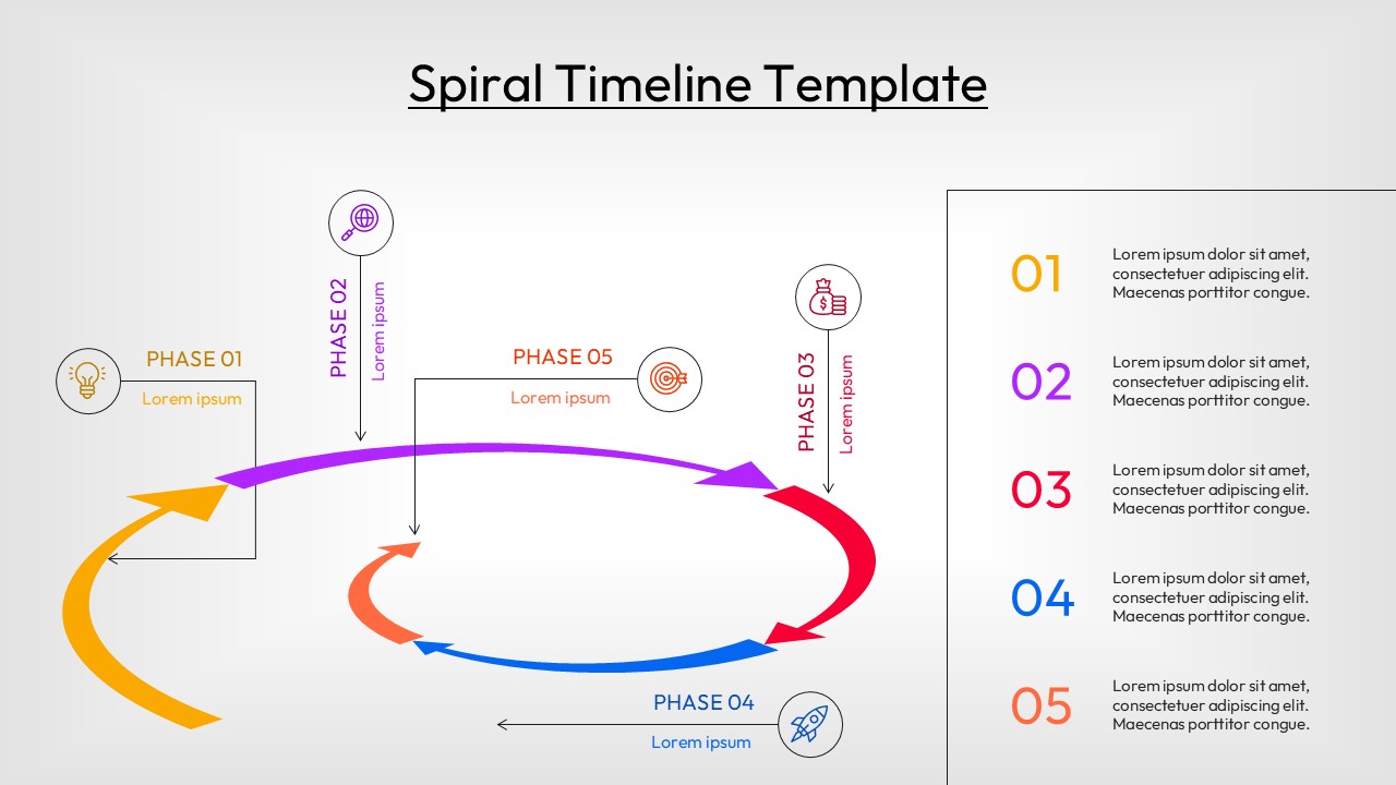 Spiral roadmap diagram featuring five project phases connected through a circular process timeline
