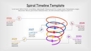 Spiral roadmap timeline displaying yearly milestones from 2026 to 2030 with callouts