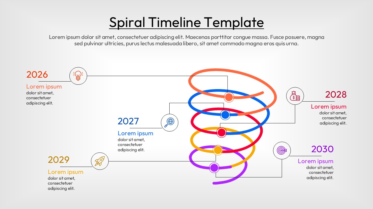 Spiral roadmap timeline displaying yearly milestones from 2026 to 2030 with callouts