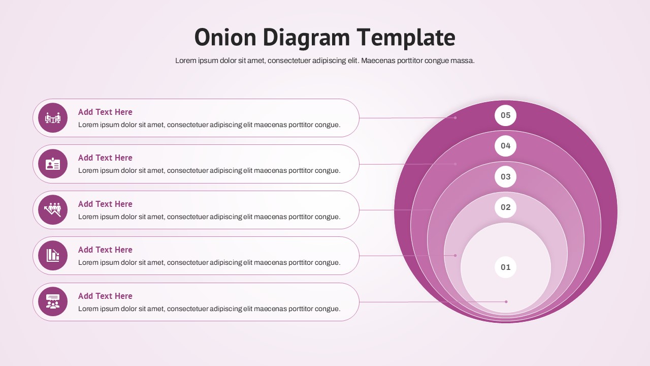 Layered onion infographic with numbered rings and feature descriptions beside diagram
