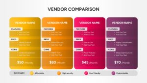 Multi-vendor comparison cards displaying features, advantages, disadvantages, and pricing details.