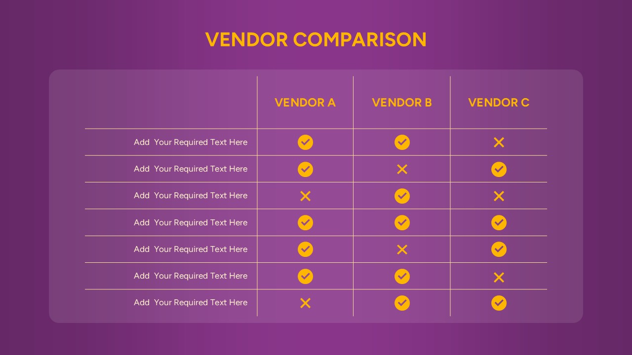 Vendor requirement checklist comparing multiple suppliers using visual indicators and criteria rows.