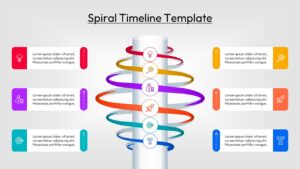 Vertical spiral workflow infographic with six colorful process stages and side descriptions