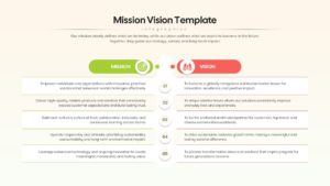 Vertically aligned five-step split timeline diagram highlighting mission and vision points.