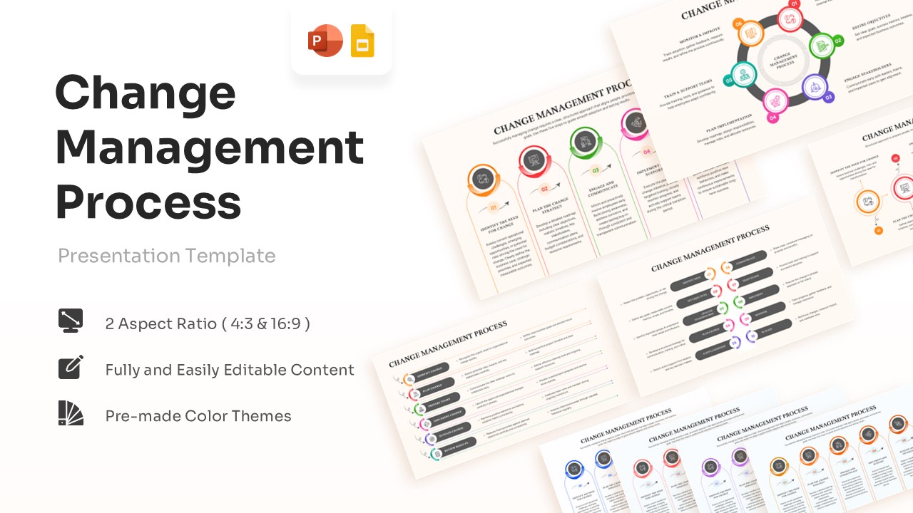 Compilation of diverse change management process diagram slides with colorful circular workflows.