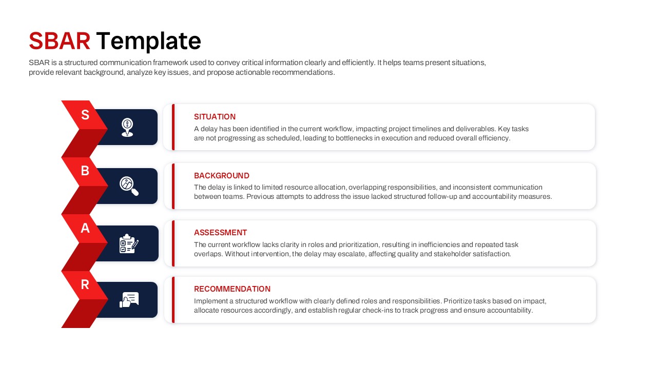 A vertical progression diagram showing red chevron arrows listing SBAR steps next to description cards.
