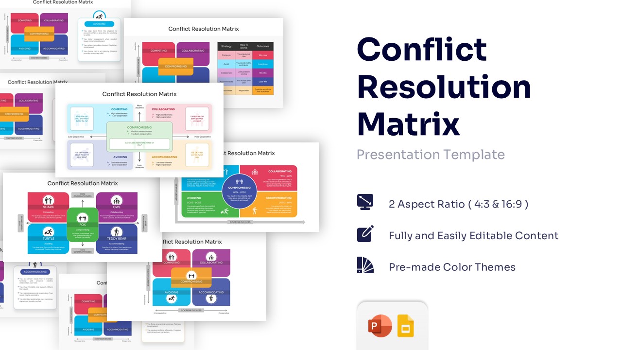 Conflict Resolution Matrix Template showing multiple slide layouts for PowerPoint and Google Slides.
