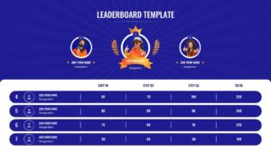 A blue slide design featuring a three-tiered winner podium at the top and a structured metrics table below.