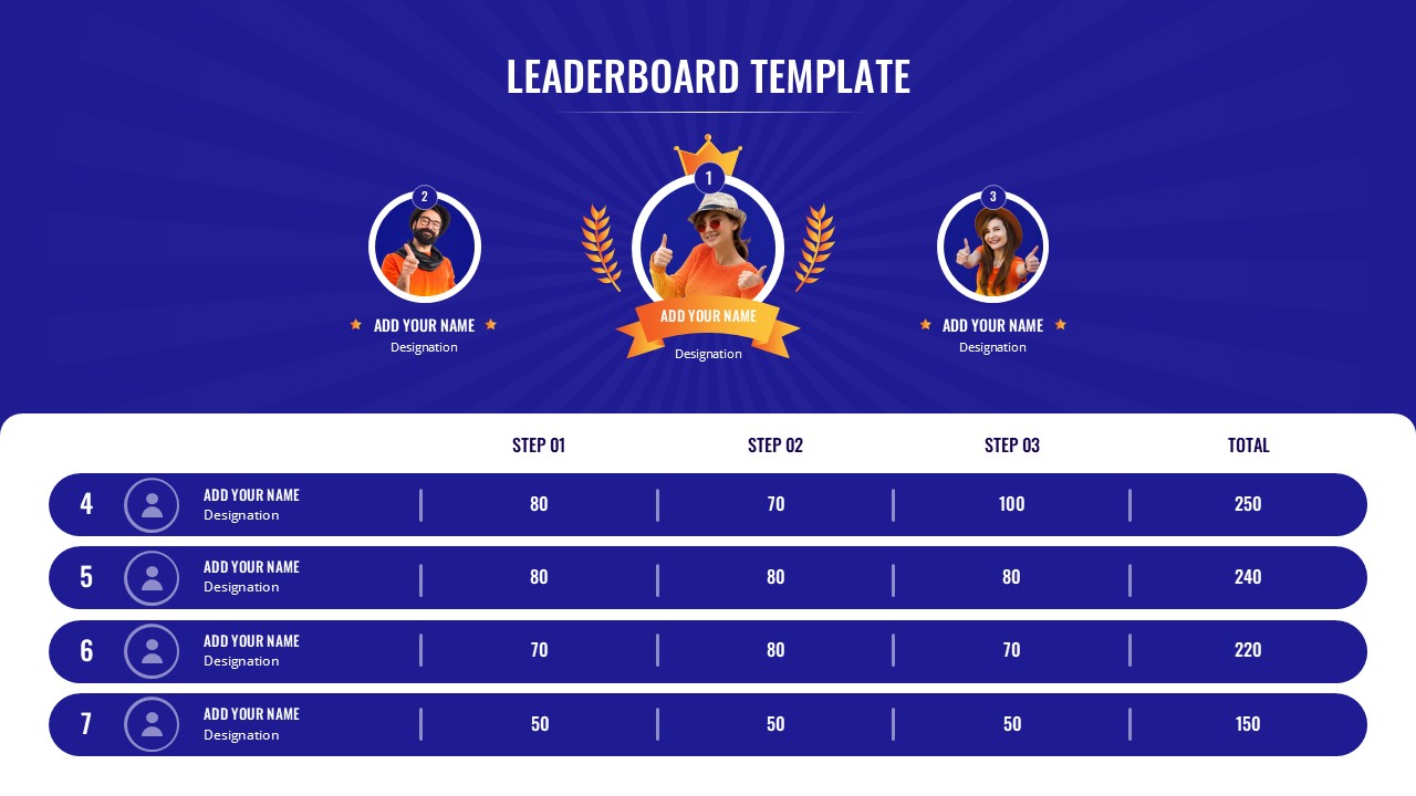 A blue slide design featuring a three-tiered winner podium at the top and a structured metrics table below.