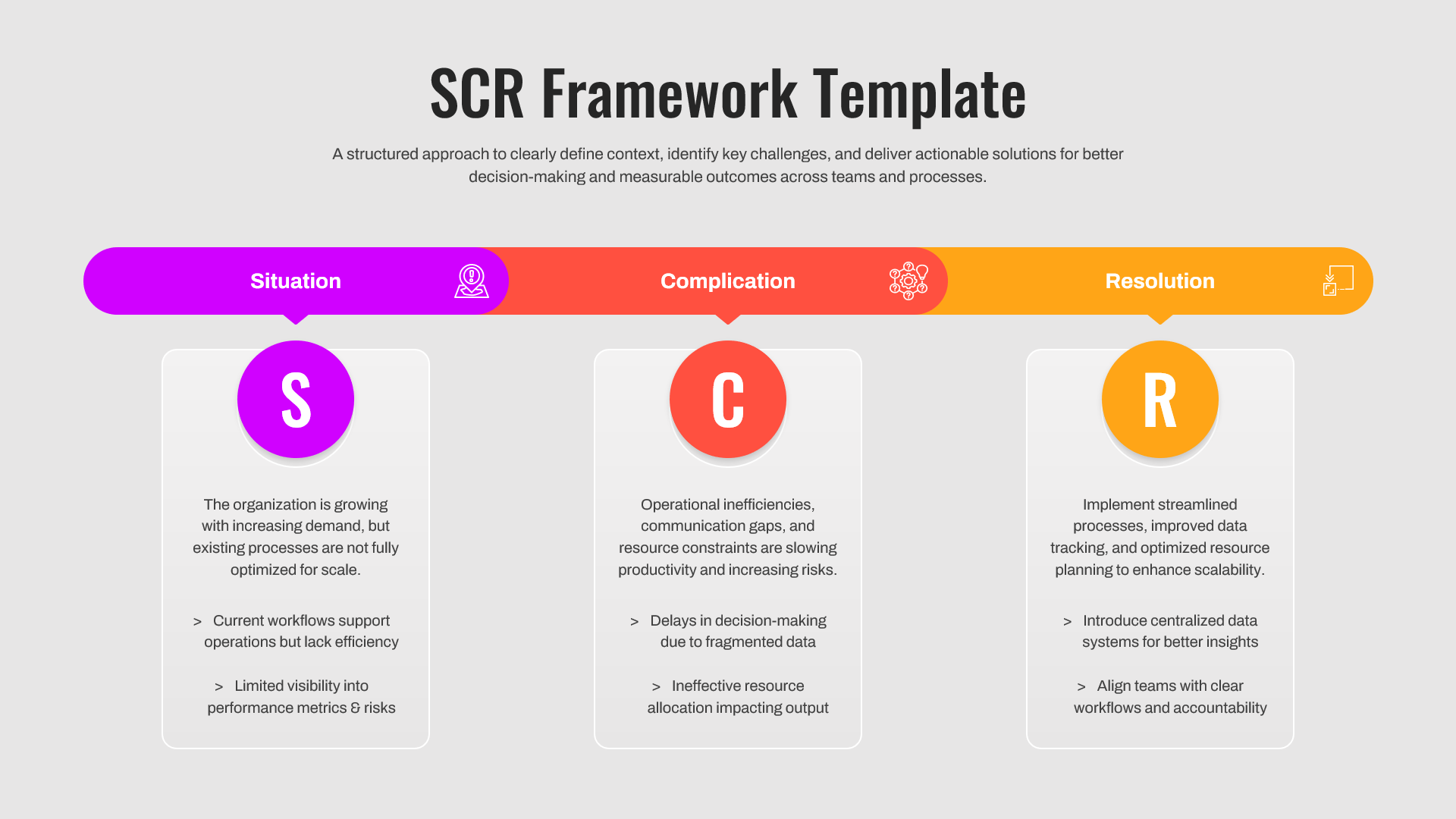 A continuous process timeline slide featuring a colorful top bar split into Situation Complication and Resolution.