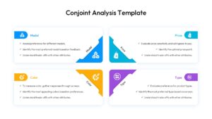 Symmetrical four quadrant diagram mapping product features in the Conjoint Analysis PowerPoint template.