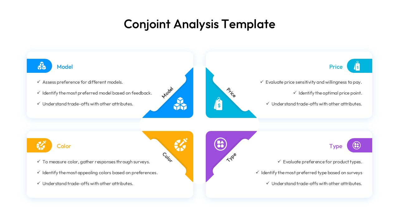 Symmetrical four quadrant diagram mapping product features in the Conjoint Analysis PowerPoint template.