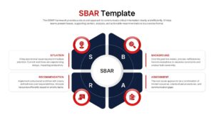 An SBAR slide utilizing a central circular grid divided into four dark blue quadrants with red circular icons.
