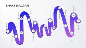 15-node serpentine snake process diagram template with numbered circular points.