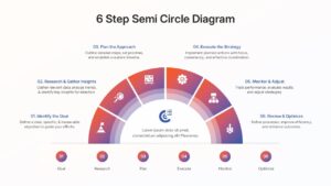 A sleek 6 step semi circle diagram featuring a bottom horizontal timeline bar with numbered nodes.