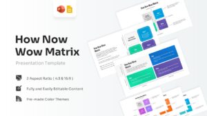 Clean How Now Wow Matrix template cover layout with multiple colorful sample slide previews.