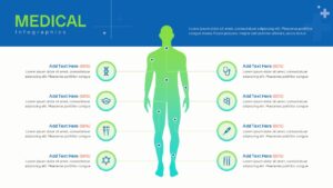 Full body human silhouette diagram with eight circular node callouts and medical vector icons.