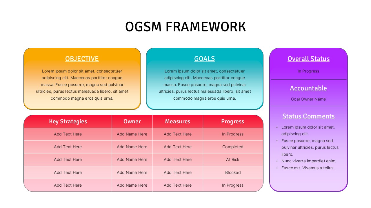 Free OGSM Model dashboard layout featuring dedicated status comments and strategy rows.