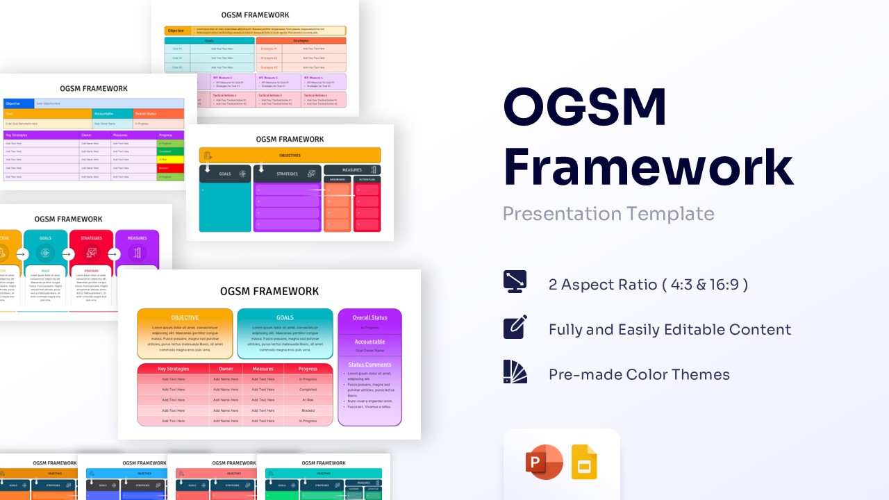 Collage of multiple Free OGSM Model presentation slides displaying objectives and goals.