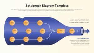 A complete overview presentation deck featuring multiple custom bottleneck diagram slide layouts.