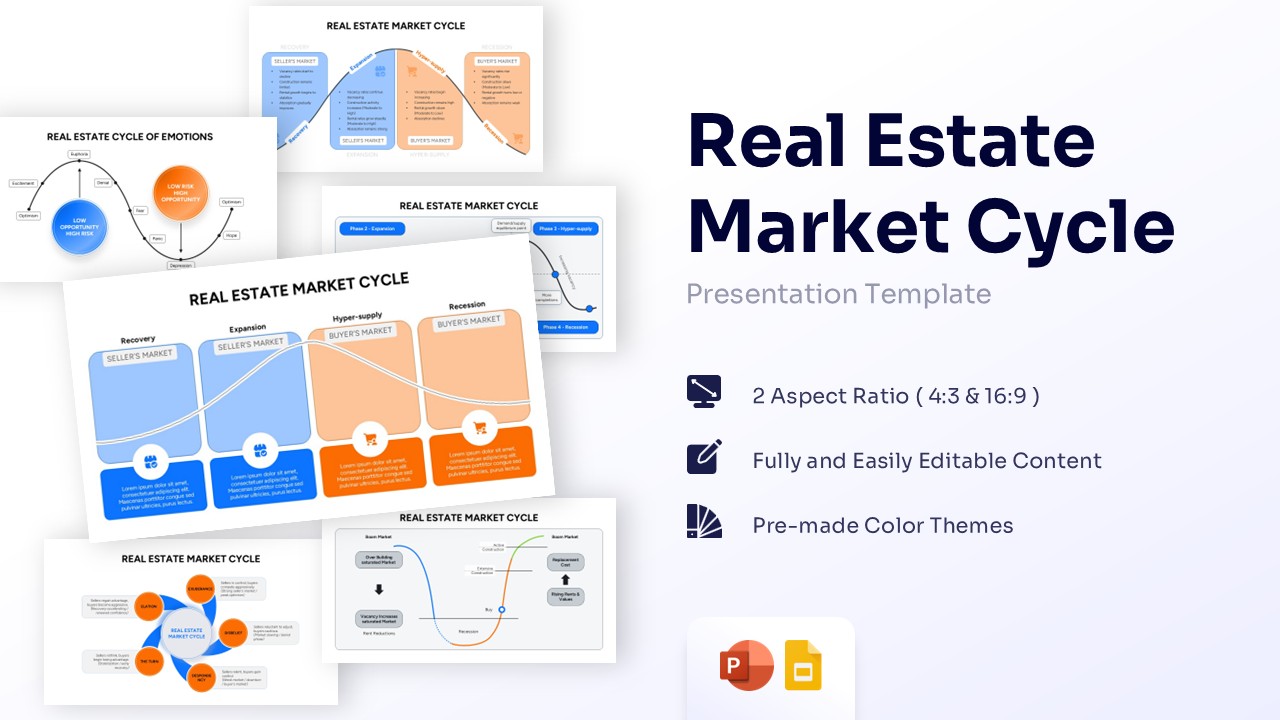 Overview mockup of multiple real estate market cycle presentation templates.
