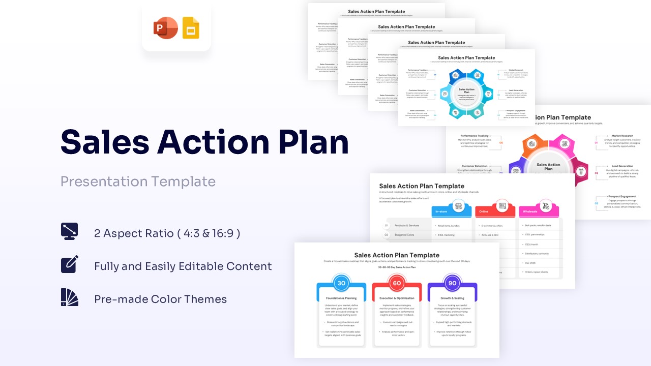 Multi-slide sales action plan template layout showing circular hub and execution frameworks.