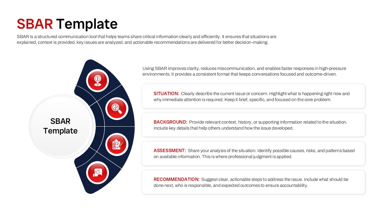 SBAR slide featuring a dark blue semi-circular graphic with red icons paired with horizontal text cards.