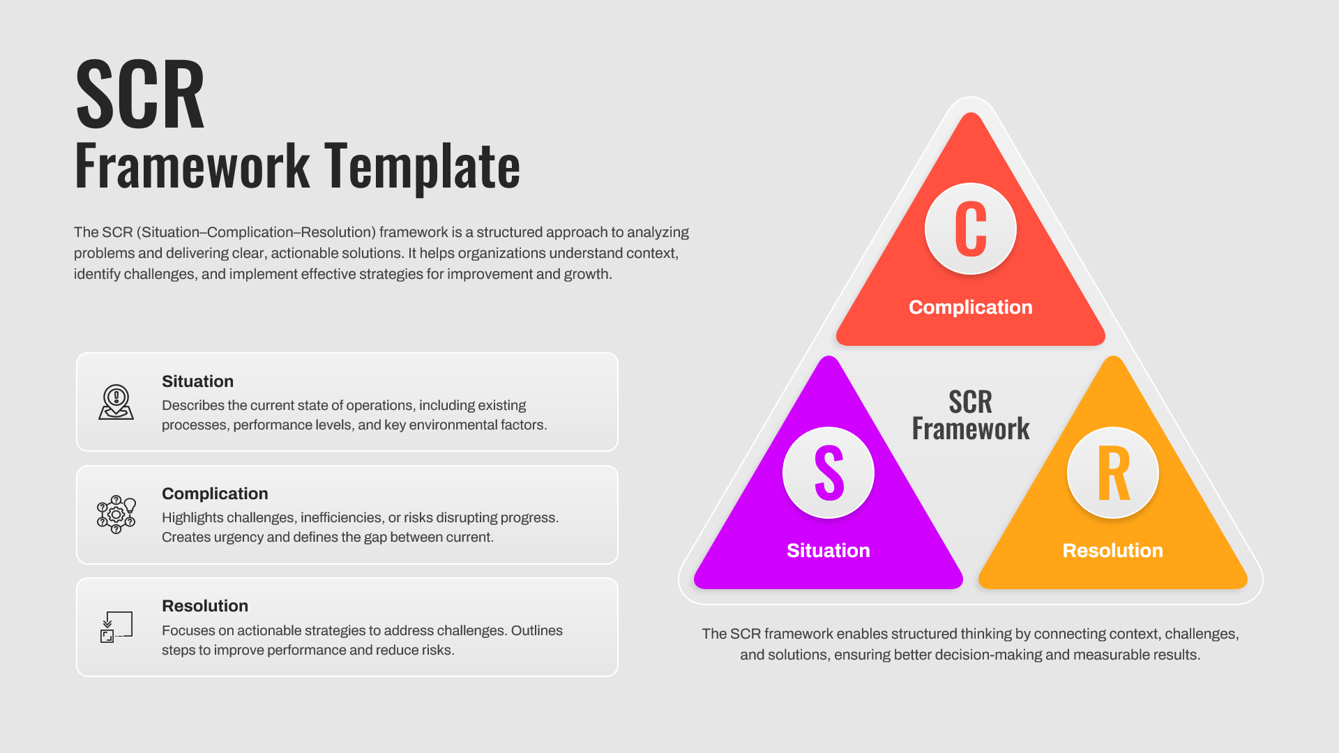 An infographic slide featuring a geometric triangle diagram divided into three colorful sections for SCR.
