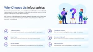 A presentation slide layout with six horizontal text options and a large question mark illustration.