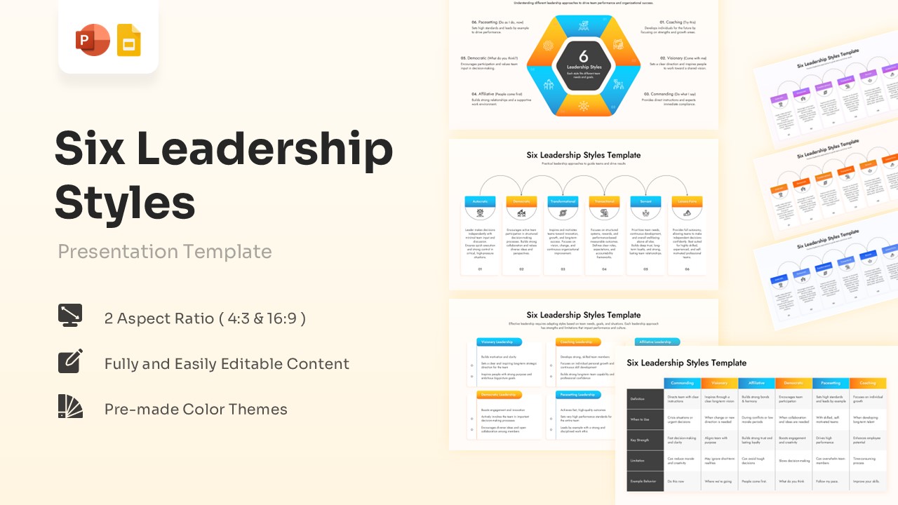 Collage of presentation slides displaying a six leadership styles template with diverse layout options.