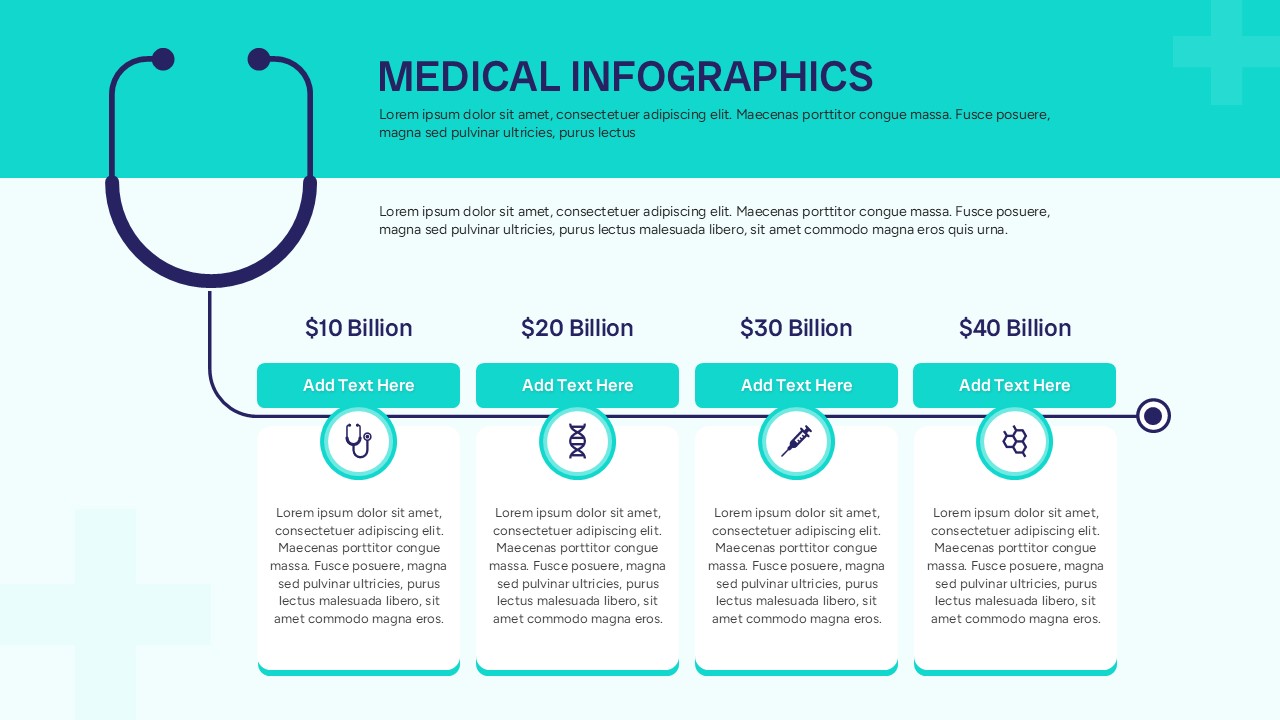 Horizontal stethoscope process timeline showing four monetary cards, medical icons, and text boxes.