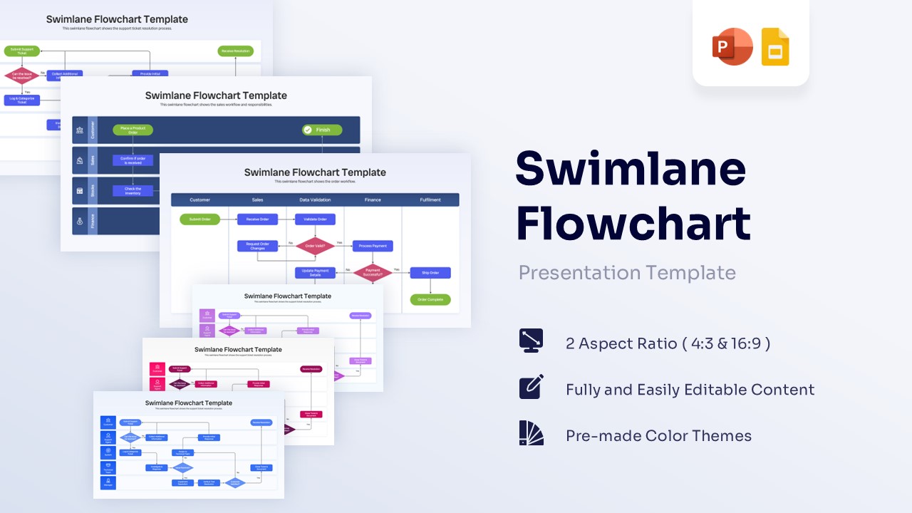Overview of light and dark swimlane flowchart slide templates for PowerPoint and Google Slides.