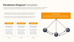 Swinging pendulum vector with curved movement arrows and three summary text cards.