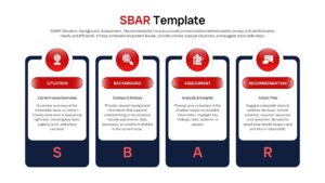 SBAR template slide featuring four dark blue vertical columns with red circular icons at the top.